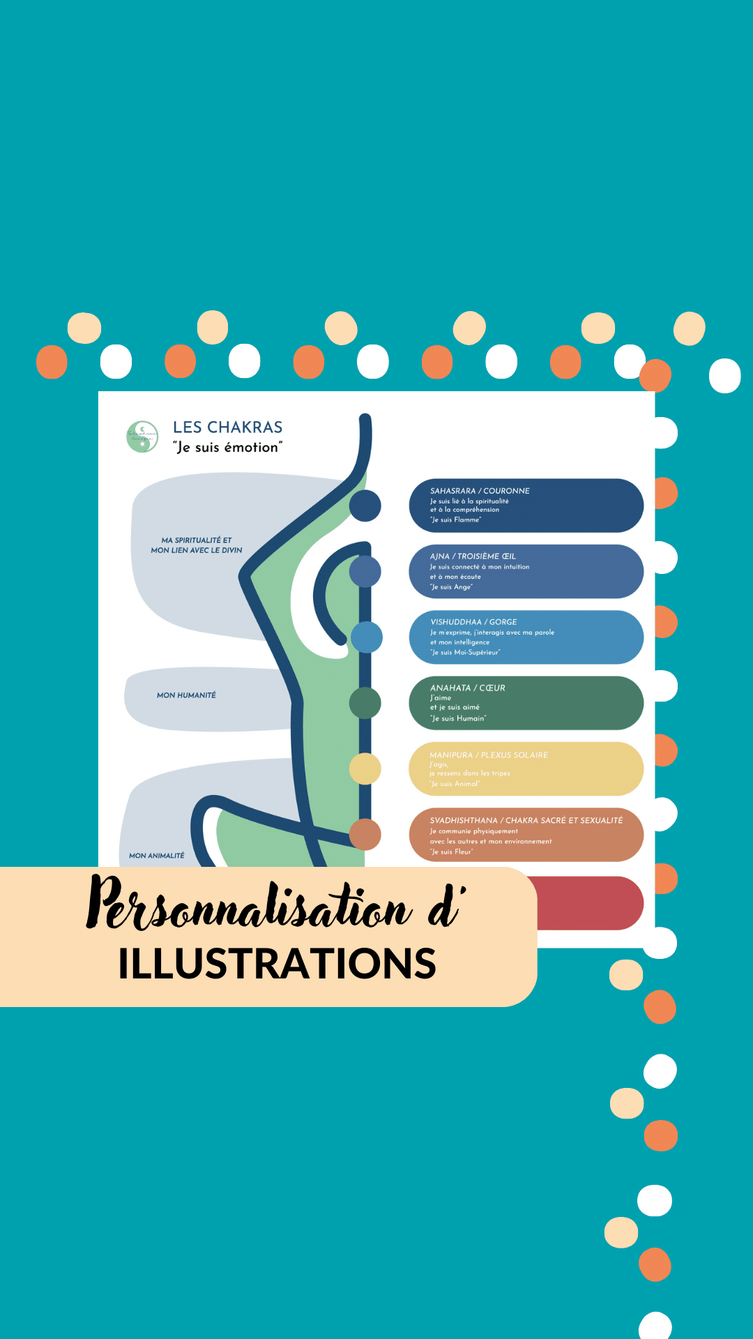 Auxine Créations, communication, graphisme Caluire